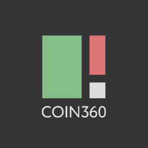 COIN360 news