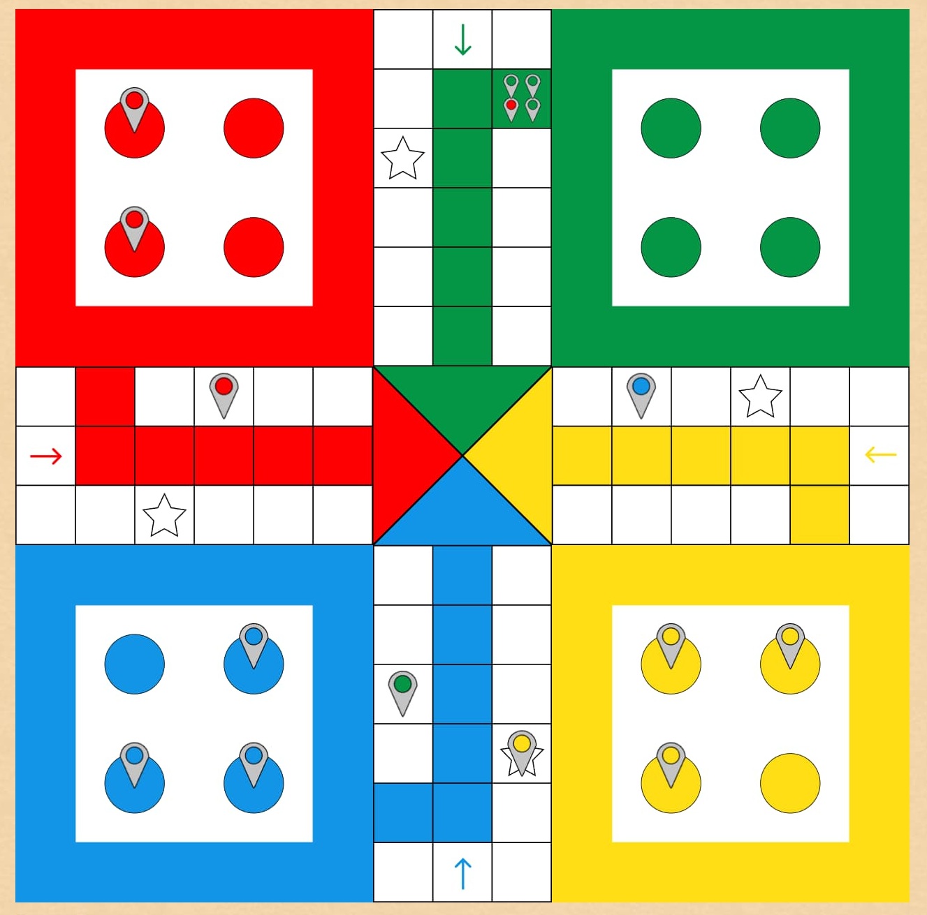 LibreLudo